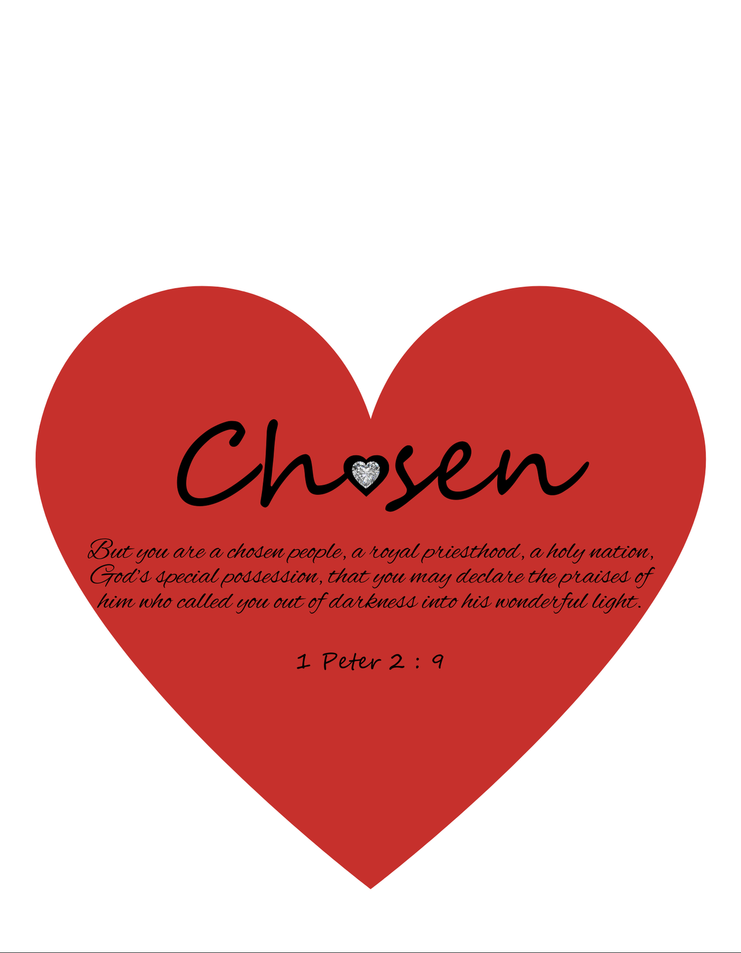 Chosen HRT
